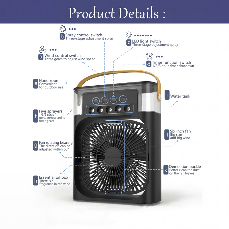 Chill Breeze Portable Cooler