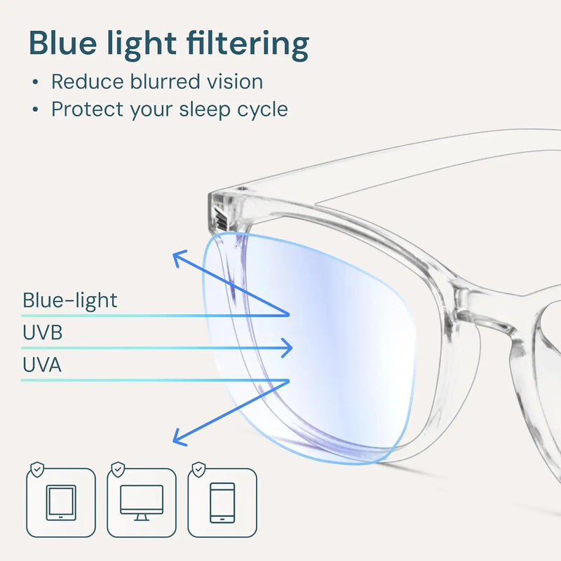 Blue Light protection Glasses